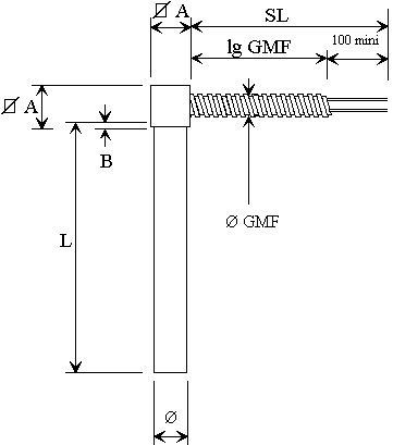 Drawing of option 8