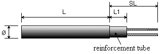 Reinforcement connection inside the cartridge 