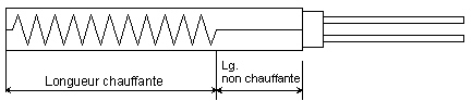 Dessin d'une cartouche haute carge avec une zone non chauffante.