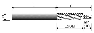 Dessin de l'option 2.