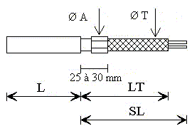 Drawing of option 3.