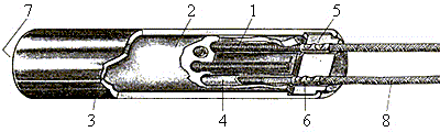 Cartouche chauffante basse charge