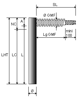 Option 8 a : ''GMF 90°''.