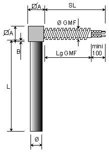 Option 8 b.