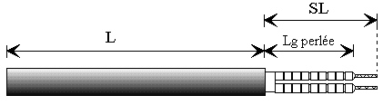 Cartouche basse charge munie de l'option 1 : ''Perlée''.