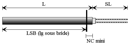 Accessory 13 : ''Mounting flange''.