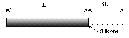 Cartouche basse charge munie de l'option 15 : ''obturation silicone''.