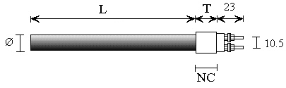 Option 17 a : ''Thread terminals''.