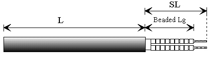 Cartouche basse charge munie de l'option 1 : ''Perle''.