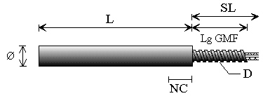 Cartouche basse charge munie de l'option 2a : ''GMF droite''.