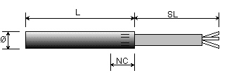 Cartouche basse charge munie de l'option 4a : ''MCCS droit''.