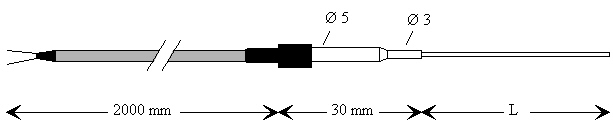 Dessin d'un thermocouple à isolation minérale.