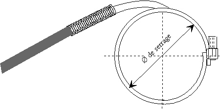 Dessin d'un thermocouple sur collier de serrage.