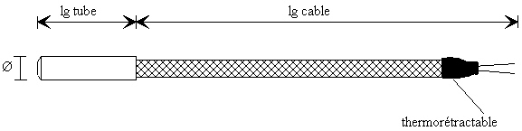 Dessin du thermocouple chemise.