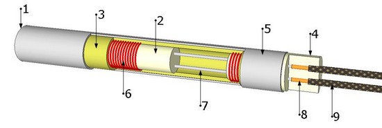 Open high watt density cartridge heater